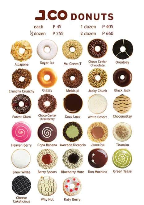 JCO Donuts reopens for pick.